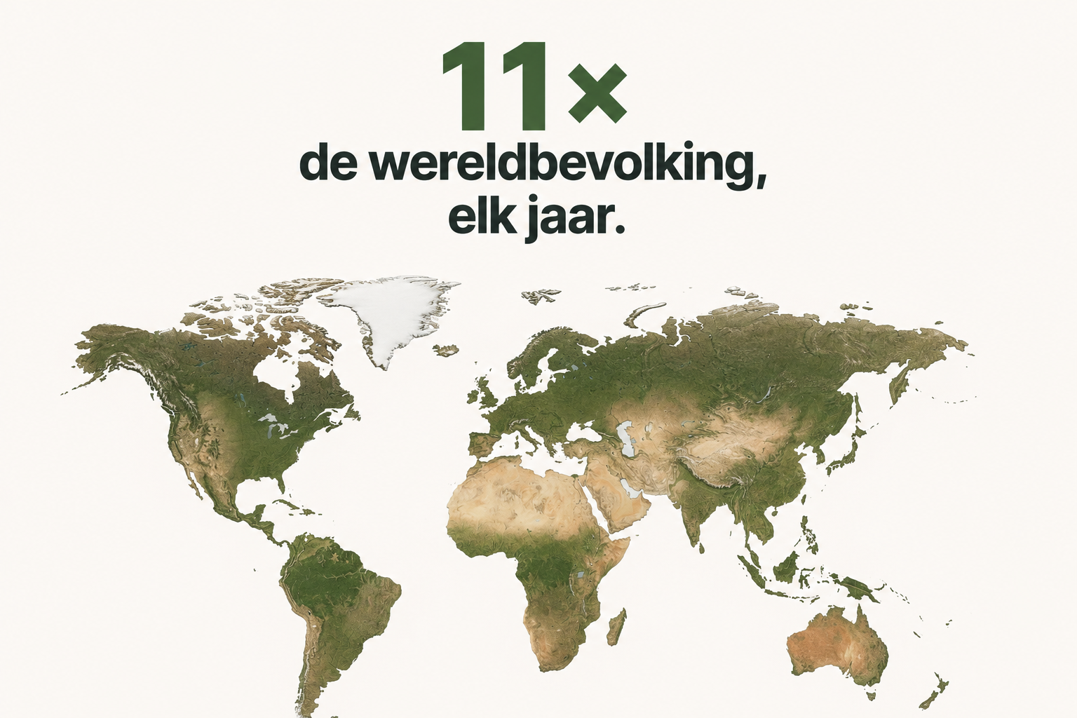 Perspectief op aantallen landdieren 3